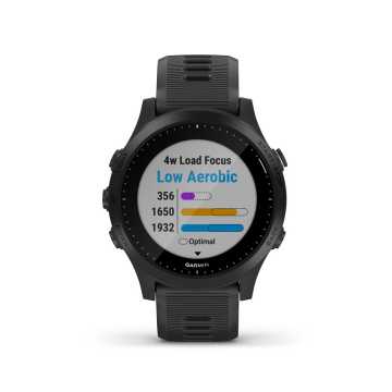 Foto Quadrante Statistiche Orologio Garmin Forerunner 945