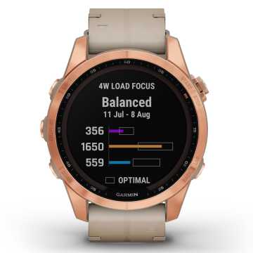 Foto Quadrante Orologio Garmin Fenix 7S Solar Sapphire 010-02539-35