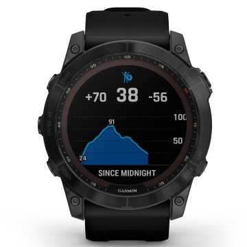 Foto Quadrante Altitudine Solar Sapphire Black Titanium & Black 010-02541-23