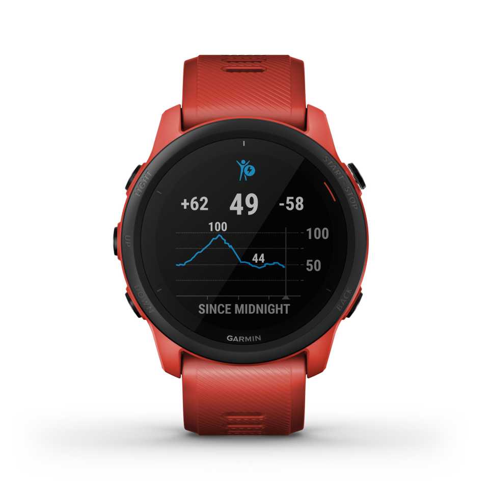 GARMIN - FORERUNNER 745 WATCH RED