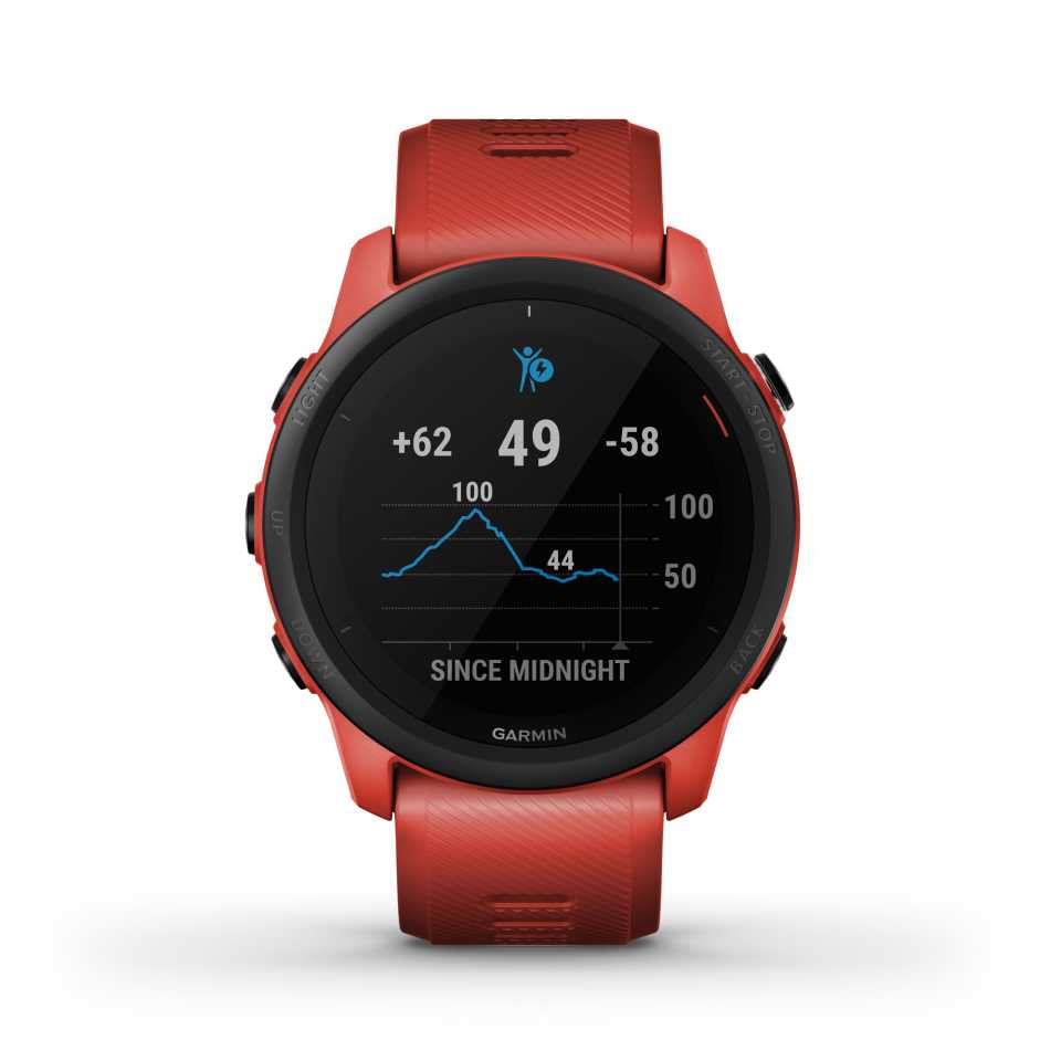 GARMIN - OROLOGIO FORERUNNER 745 