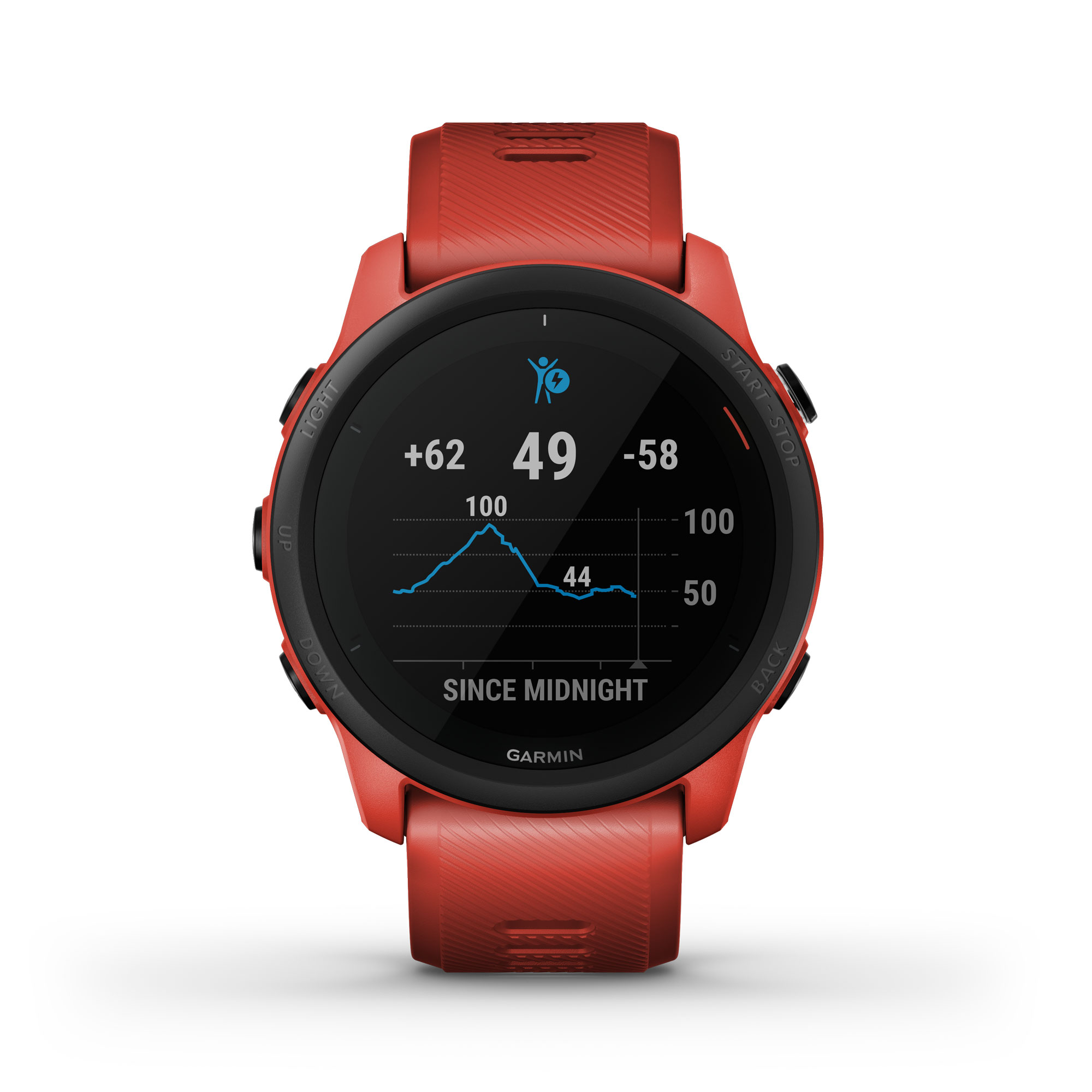forerunner 745 watch face